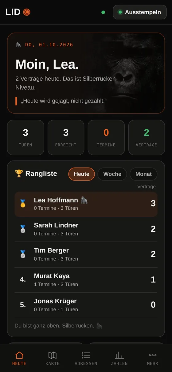 Startbildschirm der App Klemmbrett: Begrüßung, vier Tageszahlen und die Rangliste des Teams